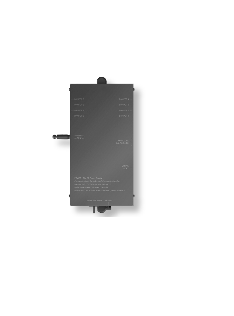 NEXUS WZC-01 Zone Control Box