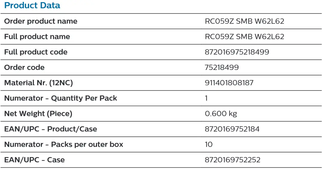 PHILIPS RC059Z CoreLine Panel gen6 - Product data