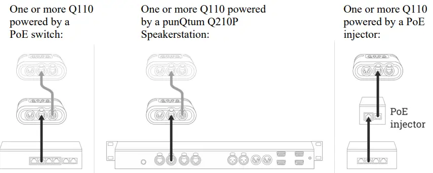PUNQTUM-Q110-Network-Based-Intercom-System-FIG-5