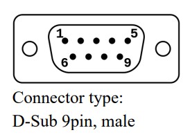 PUNQTUM Q210 P Network Based Intercom System - Connector type 2