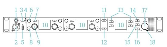 PUNQTUM Q210 P Network Based Intercom System - Front Panel