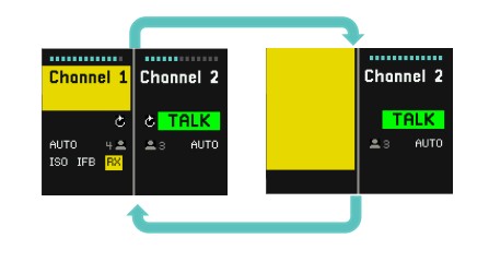 PUNQTUM Q210 P Network Based Intercom System - Volume