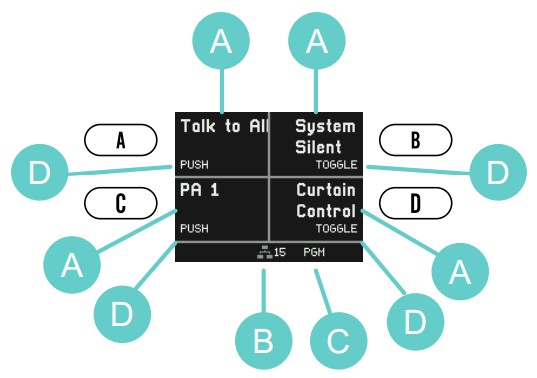 PUNQTUM Q210 P Network Based Intercom System - button display