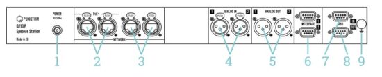 PUNQTUM Q210PW Network Based Intercom System - Back Panel Connectors