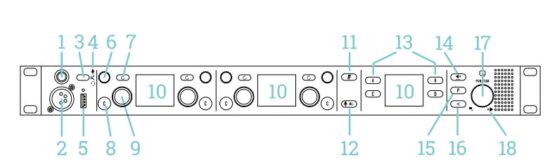 PUNQTUM Q210PW Network Based Intercom System - Operating Elements