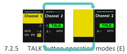 PUNQTUM Q210PW Network Based Intercom System - Volume Button 1