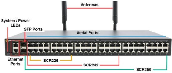 Perle SRC226 Hardware Data Control in Device Servers - Hardware 1