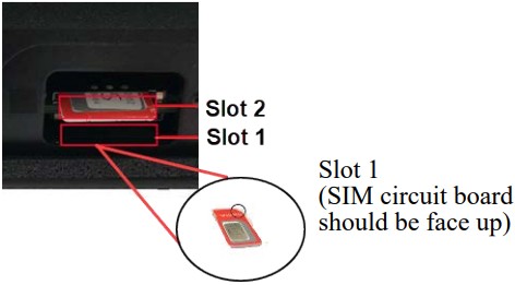 Perle SRC226 Hardware Data Control in Device Servers - SIM circuit board
