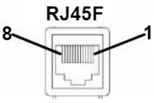 Perle SRC226 Hardware Data Control in Device Servers - WebManager 3