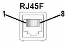 Perle SRC226 Hardware Data Control in Device Servers - WebManager 4