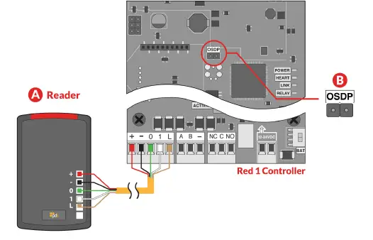ProdataKey-RCNE-Red-Cloud-Node (14)
