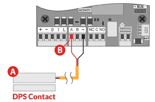 ProdataKey-RCNE-Red-Cloud-Node (15)
