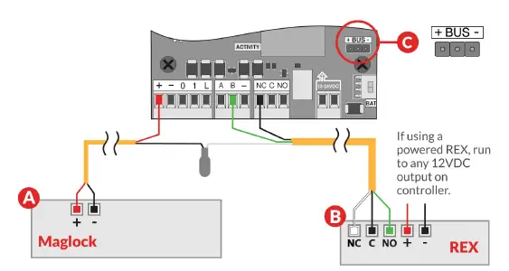 ProdataKey-RCNE-Red-Cloud-Node (16)