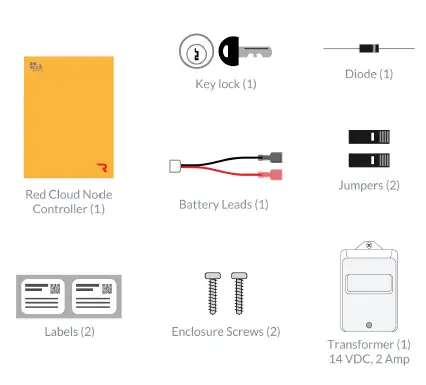 ProdataKey-RCNE-Red-Cloud-Node (3)