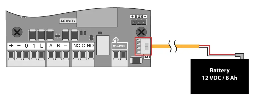 ProdataKey-RCNE-Red-Cloud-Node (4)