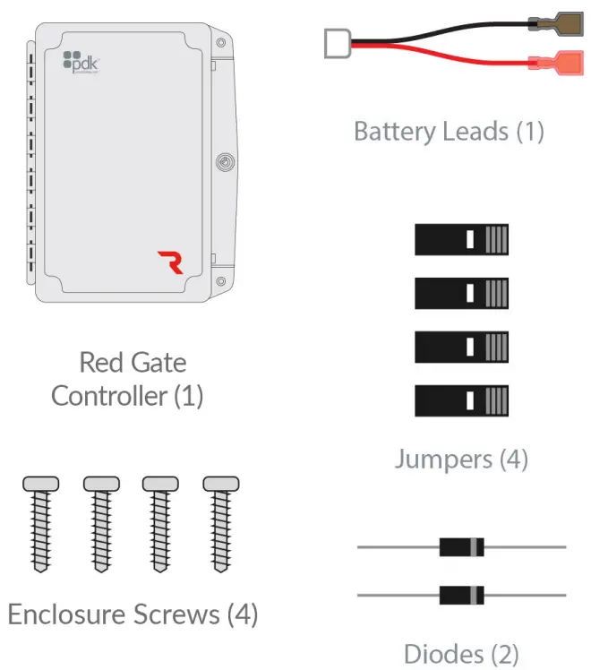 ProdataKey-RGE-Red-Gate-Controller-fig-1