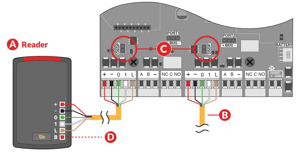 ProdataKey-RGE-Red-Gate-Controller-fig-14