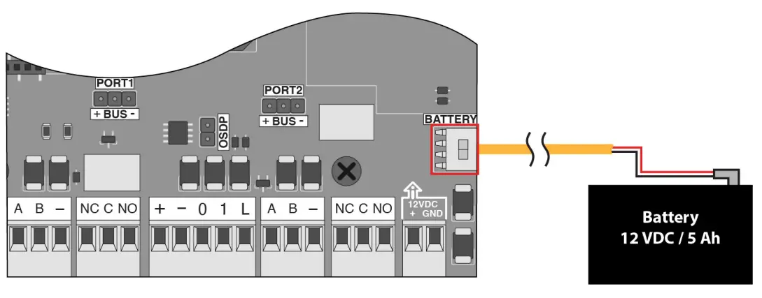 ProdataKey-RGE-Red-Gate-Controller-fig-2