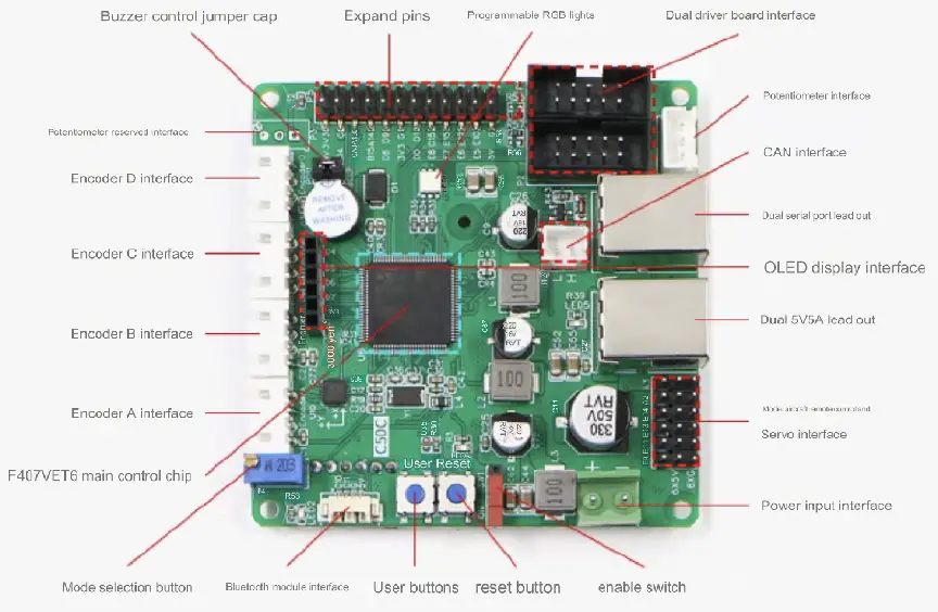ROBOWORKS-STM32F103RC-Mecabot-Autonomous-Mobile-Robot-fig-10
