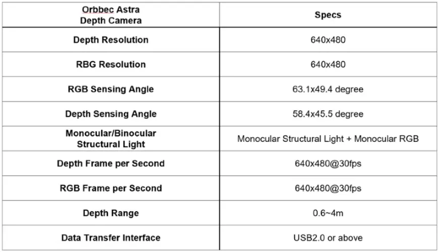 ROBOWORKS-STM32F103RC-Mecabot-Autonomous-Mobile-Robot-fig-9