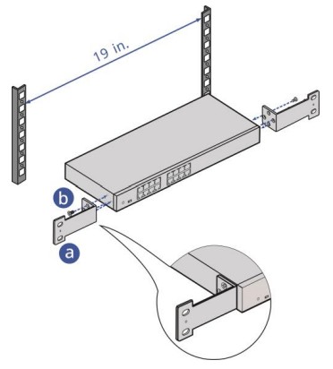 Ruijie Networks RG-ES116G-L Mbps Unmanaged Non PoE Switch - Mounting Bracket Installation