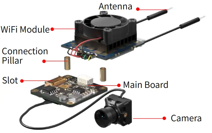 RunCam-WiFiLink-Based-on-OpenIPC-fig-2