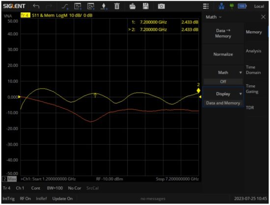 SIGLENT SHN900A Series Vector Network Analyzer - compare memory and current data