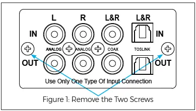 SONANCE-MKIII-Analog-Input-Module-FIG-1