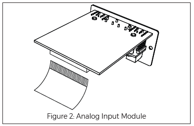 SONANCE-MKIII-Analog-Input-Module-FIG-2
