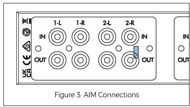 SONANCE-MKIII-Analog-Input-Module-FIG-3