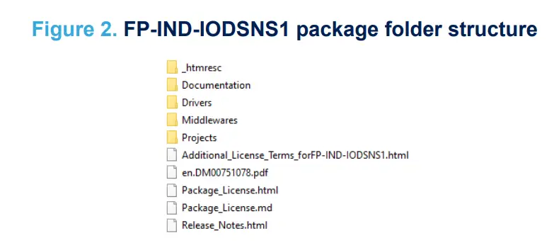 STMicroelectronics-FP-IND-IODSNS1-Function-Pack-For-IO-Link-Industrial-Sensor-Node- (2)