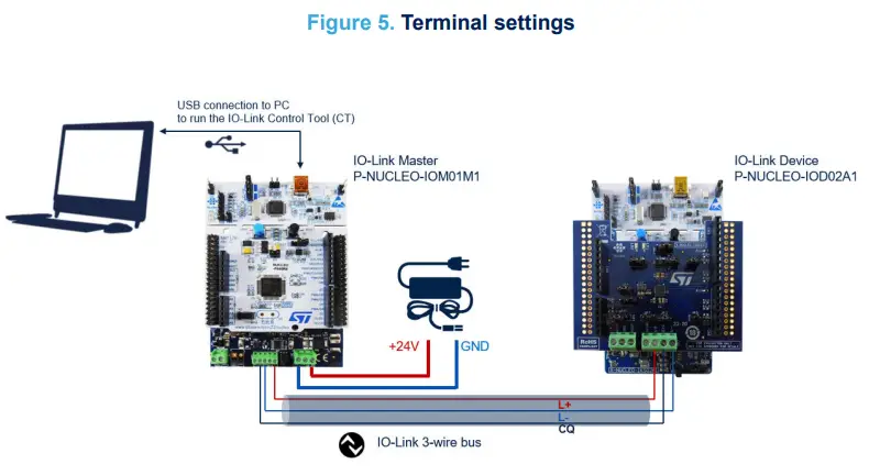 STMicroelectronics-FP-IND-IODSNS1-Function-Pack-For-IO-Link-Industrial-Sensor-Node- (5)