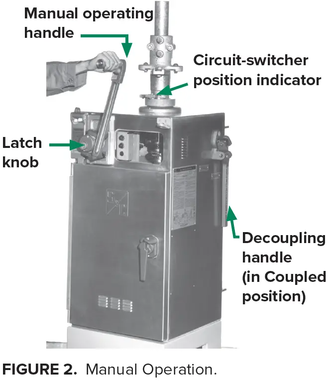SandC-CS-1A-Type-Switch-Operators-fig- (7)