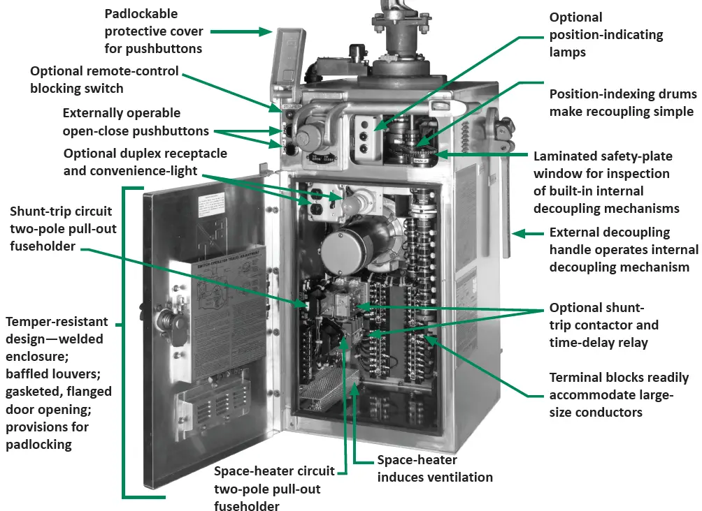 SandC-CS-1A-Type-Switch-Operators-fig- (8)