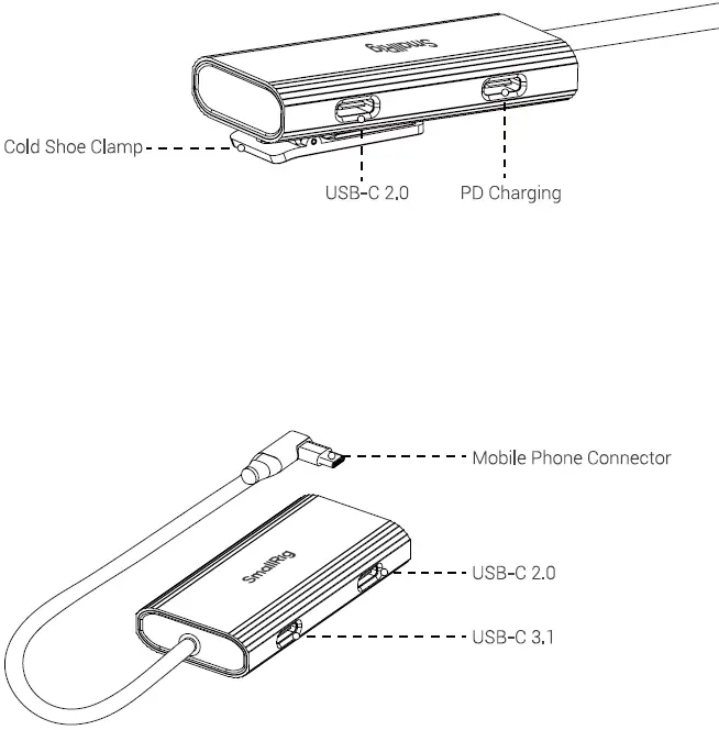 SmallRig-PD-USB-C-3-1-USB-C 2-0-USB-C-Hub-4-in-1-with-Audio-Adapter-USB-C-FIG-1