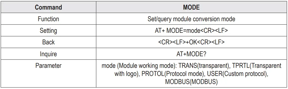 TRU-COMPONENTS-RS232-Multifunction-Module- (40)