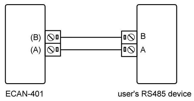 TRU-COMPONENTS-RS232-Multifunction-Module- (6)
