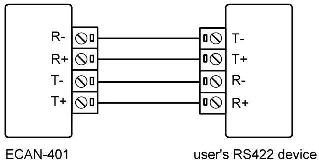 TRU-COMPONENTS-RS232-Multifunction-Module- (7)