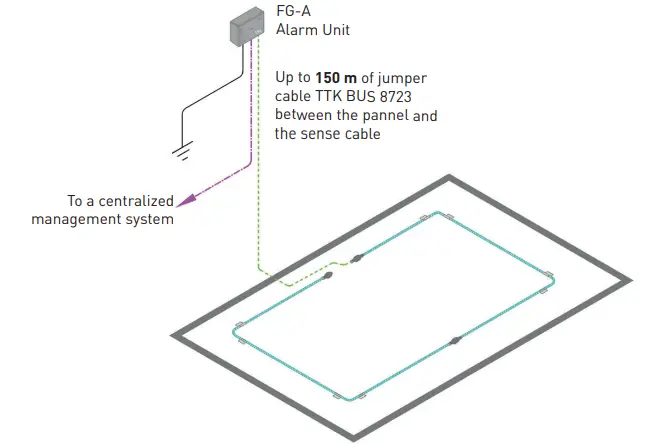 TTK-FG-NET-Leak-Detection-and-Locating-Systems-(20)