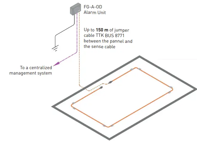 TTK-FG-NET-Leak-Detection-and-Locating-Systems-(21)