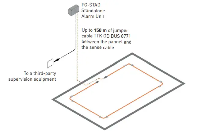 TTK-FG-NET-Leak-Detection-and-Locating-Systems-(22)