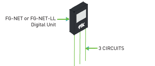 TTK-FG-NET-Leak-Detection-and-Locating-Systems-(3)