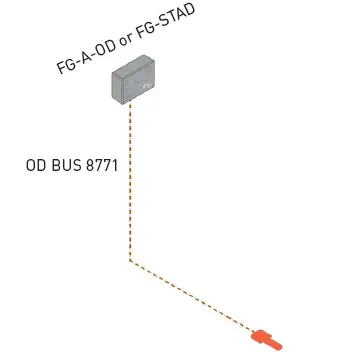 TTK-FG-NET-Leak-Detection-and-Locating-Systems-(32)