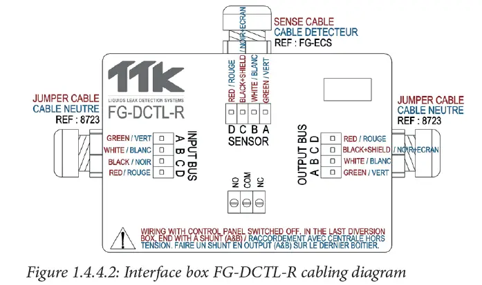TTK-FG-NET-Leak-Detection-and-Locating-Systems-(39)