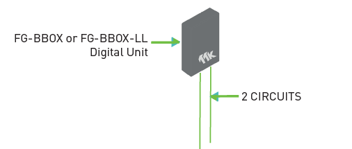 TTK-FG-NET-Leak-Detection-and-Locating-Systems-(4)