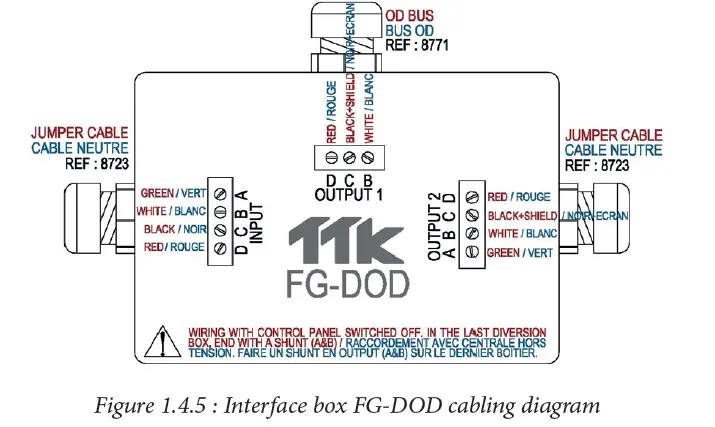 TTK-FG-NET-Leak-Detection-and-Locating-Systems-(40)