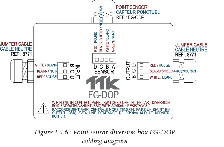 TTK-FG-NET-Leak-Detection-and-Locating-Systems-(43)