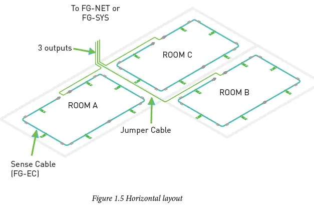 TTK-FG-NET-Leak-Detection-and-Locating-Systems-(46)