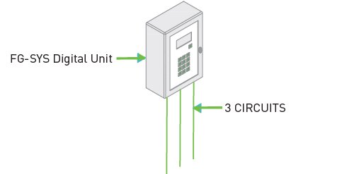 TTK-FG-NET-Leak-Detection-and-Locating-Systems-(5)
