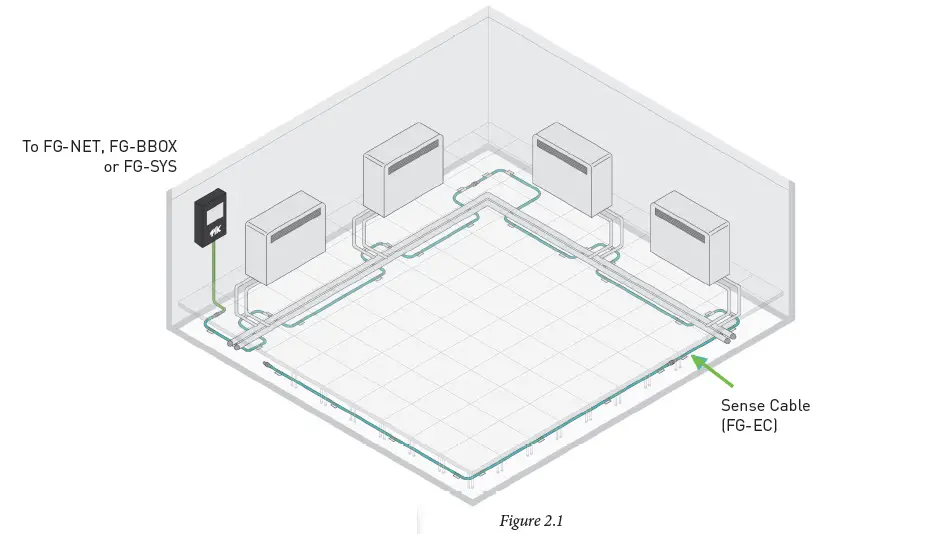 TTK-FG-NET-Leak-Detection-and-Locating-Systems-(52)